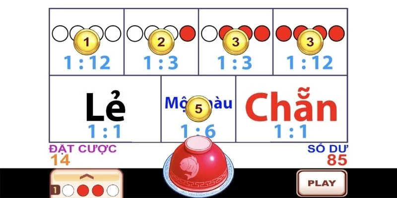 Cách Chọn Cửa Xóc Đĩa - Yếu Tố Quyết Định Thắng Lợi Ở QS88